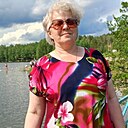 Знакомства: Елена, 61 год, Егорьевск