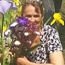 Знакомства: Жанна, 56 лет, Мозырь