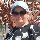 Знакомства: Золотце, 60 лет, Симферополь