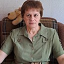 Знакомства: Ирина, 55 лет, Пенза