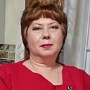 Знакомства: Елена, 56 лет, Кострома