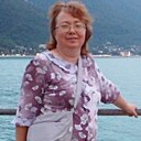 Знакомства: Елена, 56 лет, Подольск