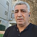 Знакомства: Семён, 55 лет, Бат-Ям