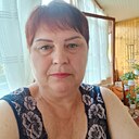 Знакомства: Ирина, 59 лет, Кирово-Чепецк