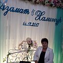 Знакомства: Анна, 66 лет, Кант