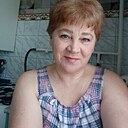 Знакомства: Юлия, 61 год, Чусовой