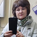Знакомства: Ирина, 58 лет, Славянск-на-Кубани