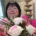Знакомства: Наталья, 59 лет, Кунгур