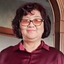 Знакомства: Ханшаим, 51 год, Павлодар