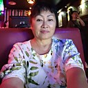 Знакомства: Летиция, 60 лет, Владивосток