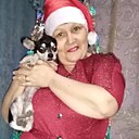 Знакомства: Qwertyuiop, 54 года, Чита