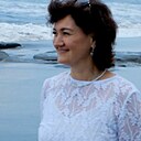 Знакомства: Елена, 56 лет, Геленджик