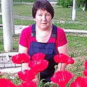 Знакомства: Роза, 53 года, Чернушка