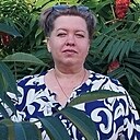 Знакомства: Irina, 47 лет, Алматы