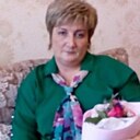 Знакомства: Нина, 57 лет, Мурманск