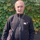 Знакомства: Физули, 49 лет, Варшава