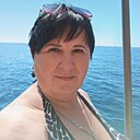 Знакомства: Наталія, 52 года, Изяслав