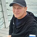 Знакомства: Владимир, 46 лет, Сочи