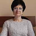 Знакомства: Инна, 51 год, Пирятин