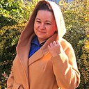 Знакомства: Елена, 39 лет, Великий Новгород