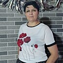 Знакомства: Людмила, 52 года, Алматы