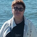 Знакомства: Людмилка, 54 года, Славянск-на-Кубани