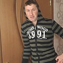 Знакомства: Радик, 60 лет, Ипатово