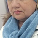 Знакомства: Дюдюка Барбидоск, 65 лет, Минусинск