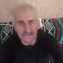 Знакомства: Василий, 57 лет, Донецк