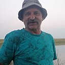 Знакомства: Charicar, 61 год, Воронеж