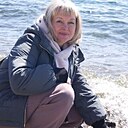 Знакомства: Ирина, 56 лет, Усолье-Сибирское