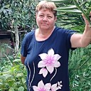 Знакомства: Мария, 59 лет, Воронеж