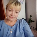 Знакомства: Светлана, 55 лет, Нягань