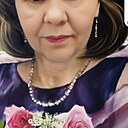 Знакомства: Надежда, 60 лет, Пермь