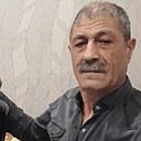 Знакомства: Фаррух, 61 год, Нижний Новгород