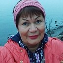 Знакомства: Анна, 63 года, Симферополь