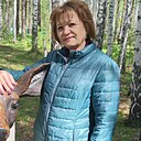 Знакомства: Татьяна, 62 года, Екатеринбург