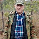 Знакомства: Александр, 61 год, Мелитополь
