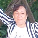 Знакомства: Елена, 45 лет, Грязовец