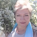 Знакомства: Анна, 50 лет, Курск