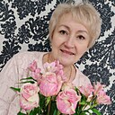 Знакомства: Елена, 61 год, Киров