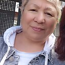 Знакомства: Флюрочка, 56 лет, Челябинск