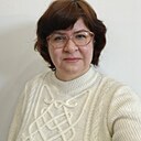 Знакомства: Елен, 41 год, Краснодар