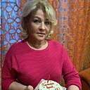 Знакомства: Вера, 55 лет, Магнитогорск