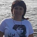 Знакомства: Ирина, 40 лет, Урюпинск