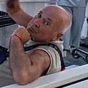 Знакомства: Иван, 64 года, Ковров