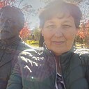 Знакомства: Алла, 60 лет, Донецкая