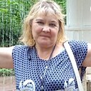 Знакомства: Светлана, 63 года, Челябинск