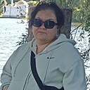 Знакомства: Ирина, 43 года, Салехард