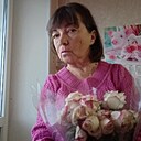 Знакомства: Танечка, 55 лет, Мценск
